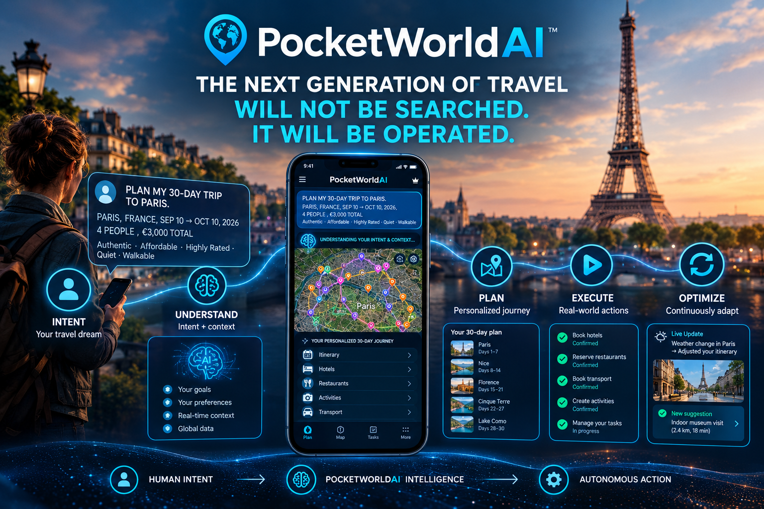 PocketWorldAI Founding Team — Froydental Family
