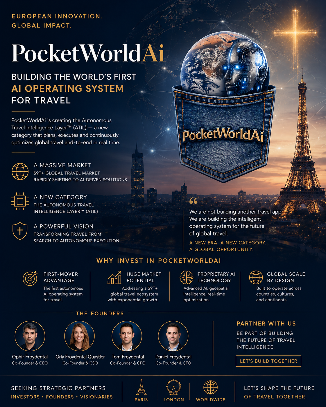 PocketWorldAI Founders